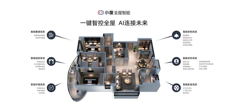智能灯光控制:提升家居生活品质